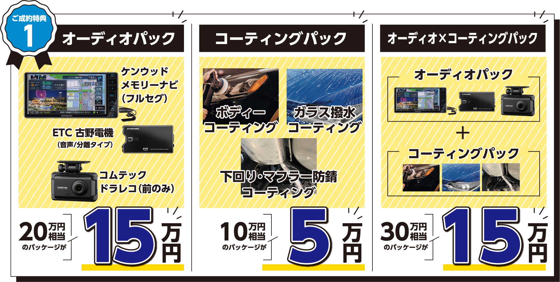 1.オーディオパック: ケンウッドメモリーナビ（フルセグ）、ETC 古野電機（音声/分離タイプ）、コムテックドラレコ（前のみ）の20万円相当のパッケージが15万円！2.コーティングパック: ボディーコーティング、ガラス撥水コーティング、下回り･マフラー防錆コーティングの10万円相当のパッケージが5万円！3.オーディオ×コーティングパック: オーディオパック + コーティングパックの30万円相当が15万円！