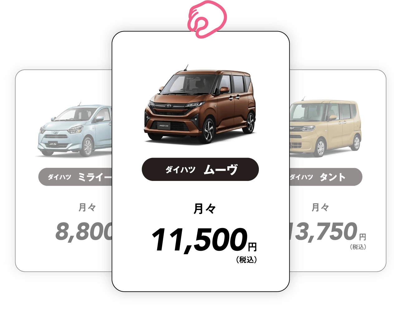 車両を選ぶイメージ
